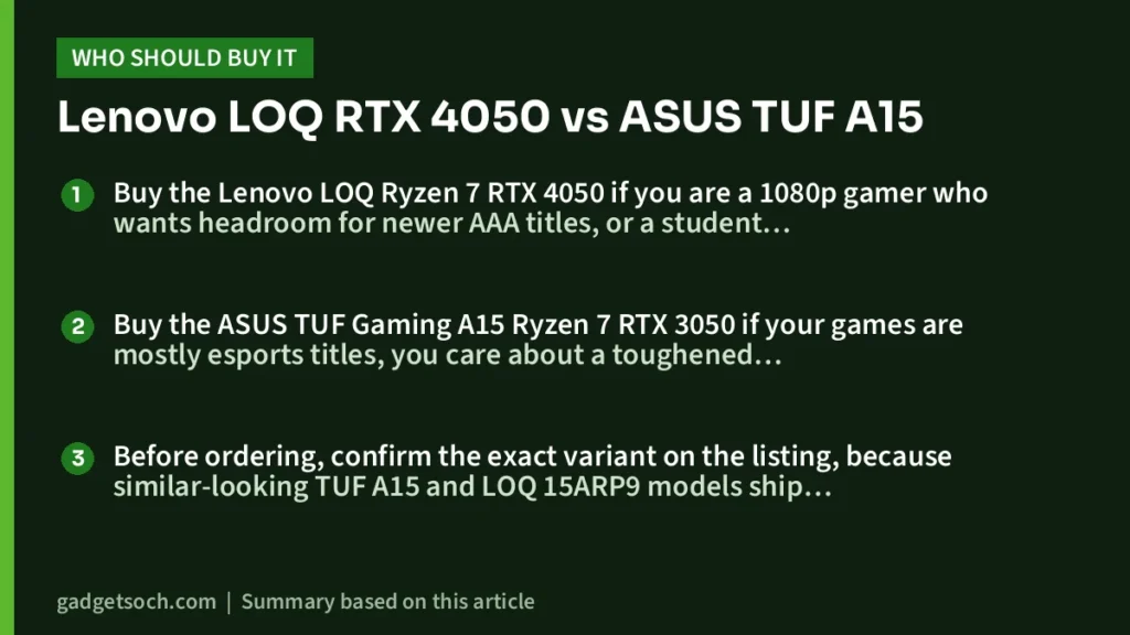 Lenovo LOQ RTX 4050 vs ASUS TUF A15: who should buy which