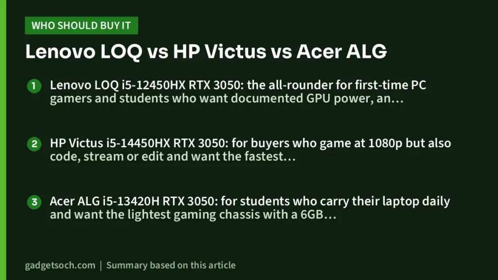 Lenovo LOQ vs HP Victus vs Acer ALG: who should buy which