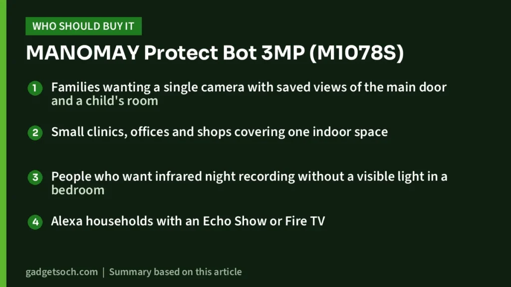 Who should buy the MANOMAY Protect Bot