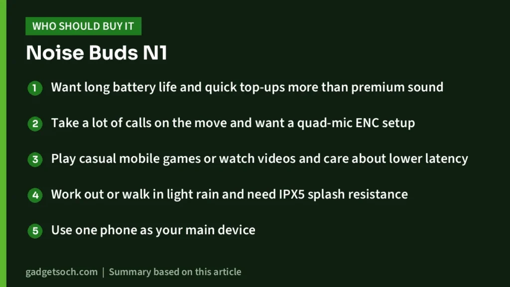 Who should buy the Noise Buds N1