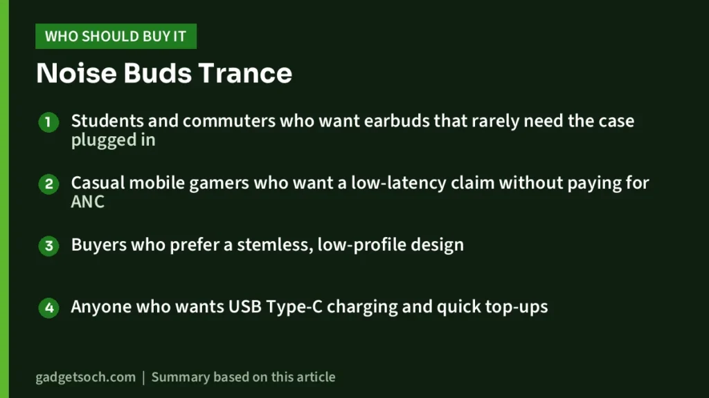 Who should buy the Noise Buds Trance