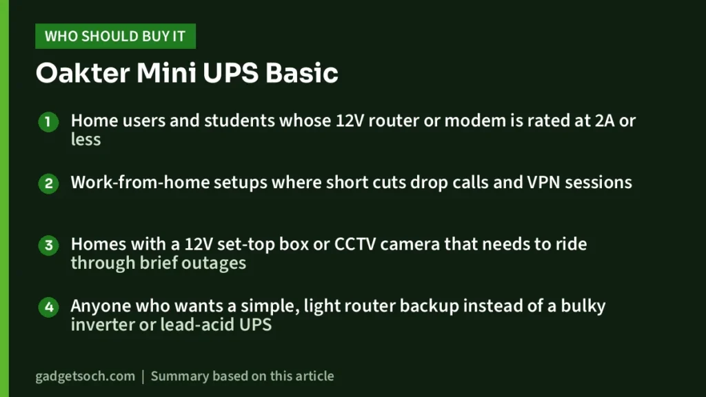 Who should buy the Mini UPS Basic