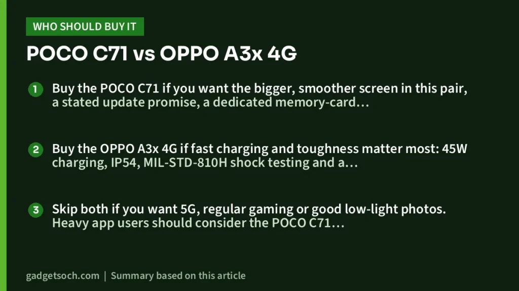 POCO C71 vs OPPO A3x 4G: who should buy which