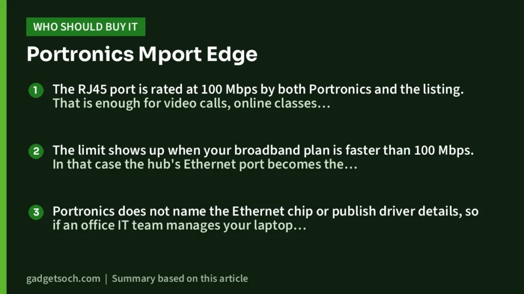 Who should buy the Portronics Mport Edge