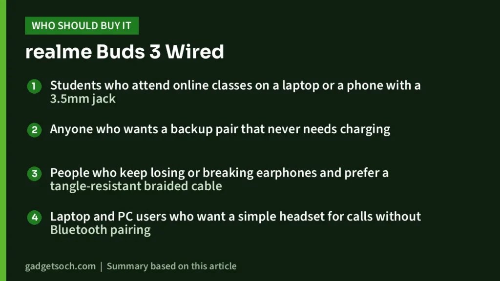 Who should buy the realme Buds 3 Wired
