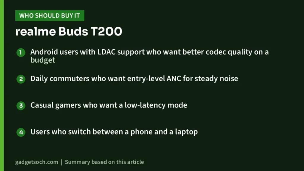 Who should buy the realme Buds T200