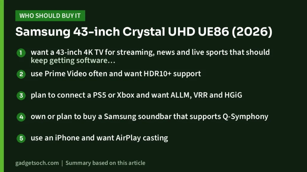 Who should buy the Samsung 43-inch Crystal UHD UE86