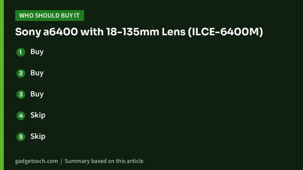 Who should buy the Sony a6400