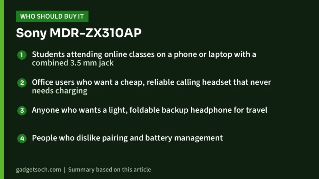 Who should buy the Sony MDR-ZX310AP
