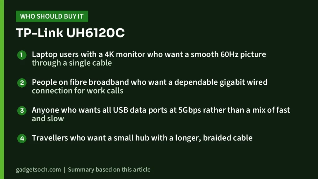Who should buy the TP-Link UH6120C