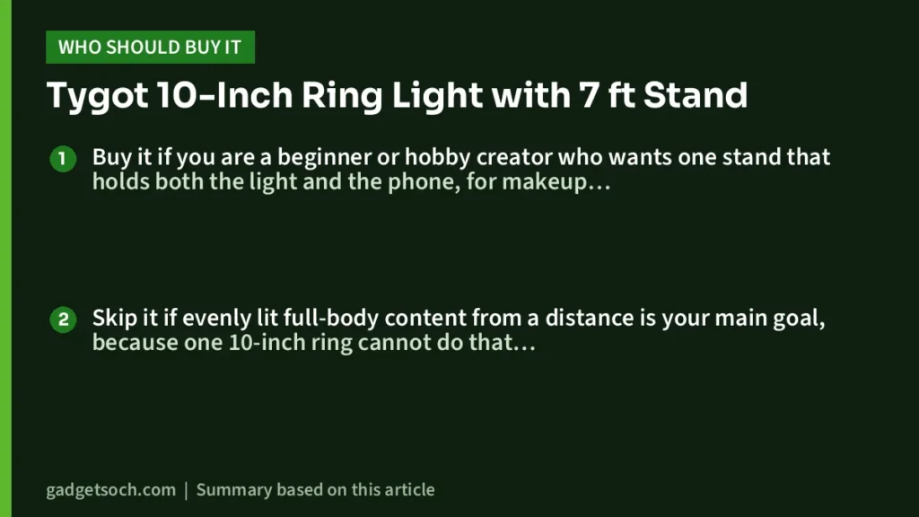 Who should buy the 10-Inch Ring Light