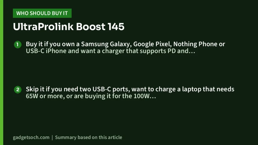 Who should buy the UltraProlink Boost 145