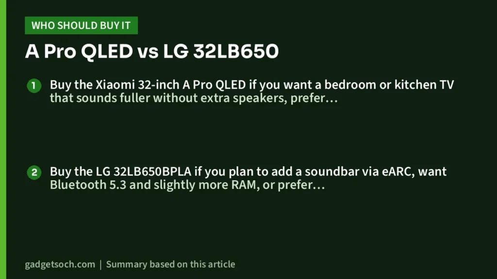 A Pro QLED vs LG 32LB650: who should buy which