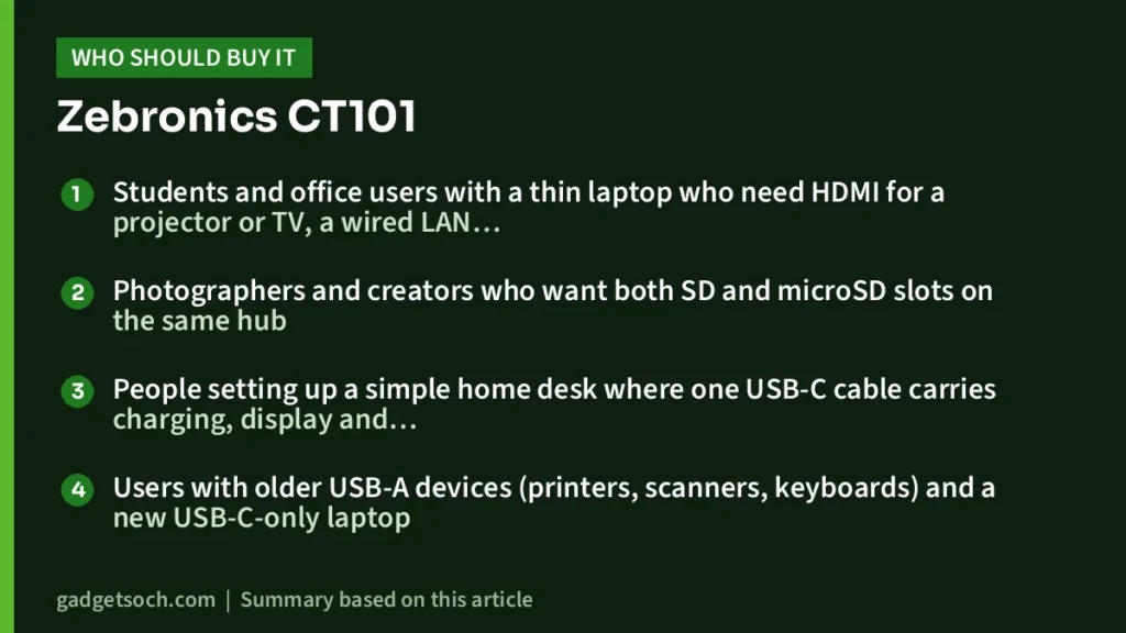 Who should buy the Zebronics CT101