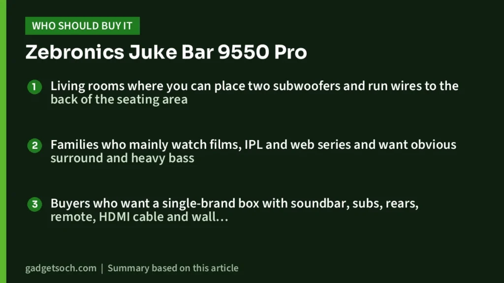 Who should buy the Zebronics Juke Bar 9550 Pro
