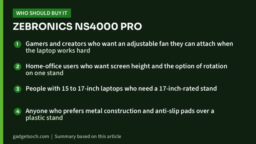 Who should buy the NS4000 PRO